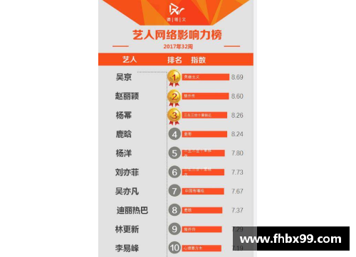 美国体育明星的数量及其对全球影响力的全面分析