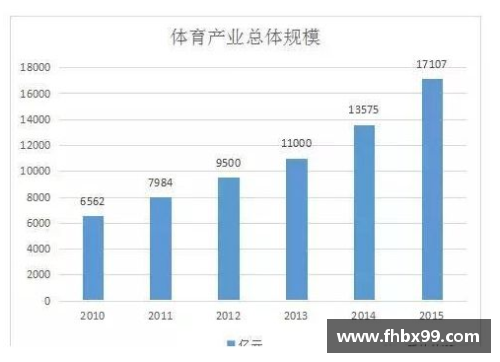 体育明星数量少的深层原因分析与探讨
